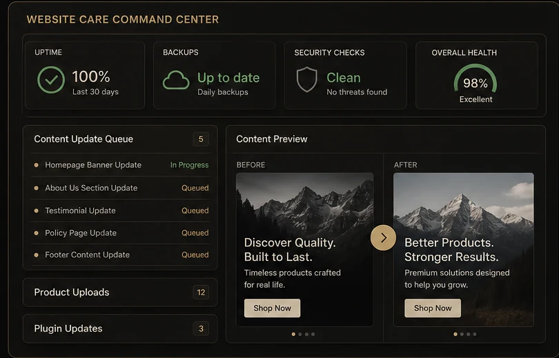 Website care command center with health checks and a content update queue